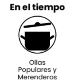 Ollas populares y merenderos